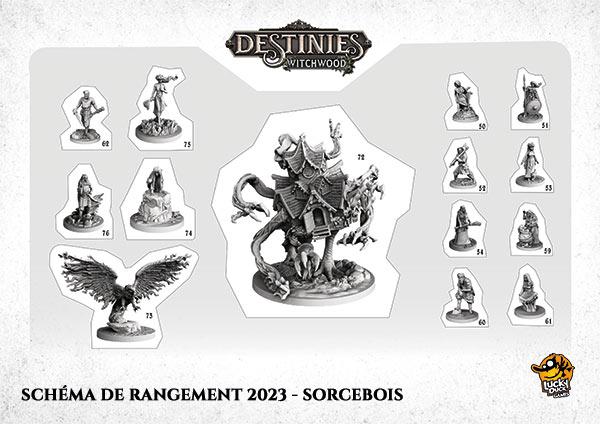 Destinies : Liés par le Destin